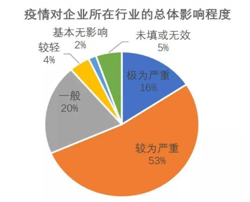 科琪22.2